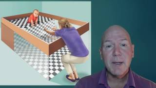 AP Psychology Sensation and Perception 3