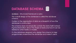 Database Schema and Database Instance