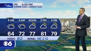 Temps staying below normal through the weekend