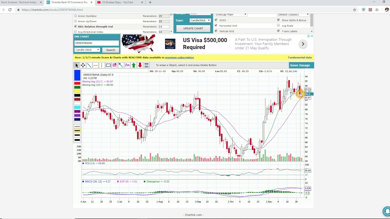 Free powerful stock screener web YouTube