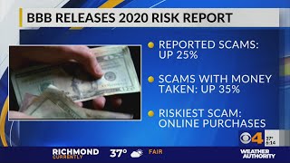 BBB warns of top scams of 2020