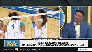 Big Ten Volleyball Media Days Interview – Coach Werle (August 3, 2026)