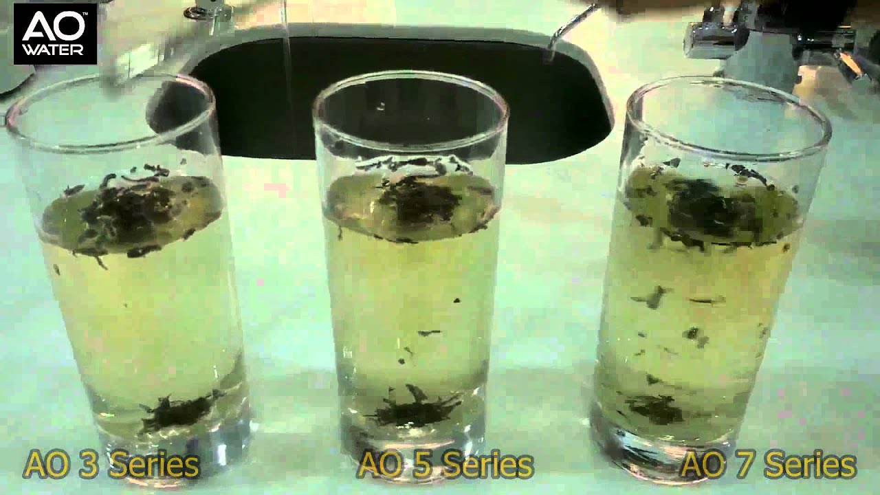 AO Products' 3 5 7 Series Comparison Video Finished