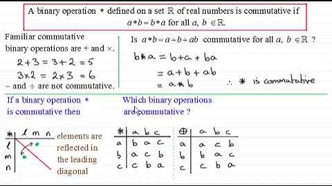 Binary Operation. Math Made Easy