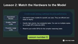 The Fast Lane to AI: Match the Hardware to the Model | Lesson 2