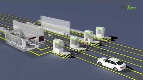 Entirety Checkpoint Security Solution