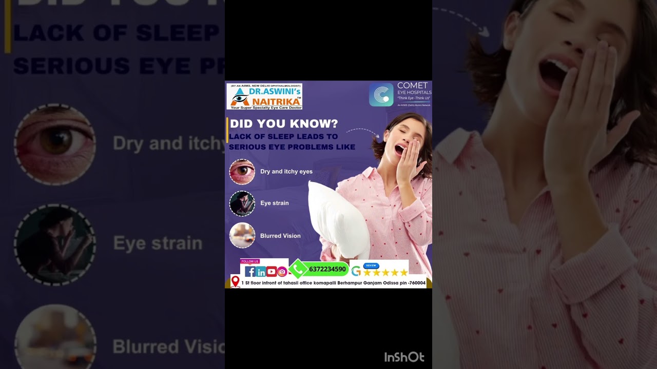 Did you know???Lack of sleep leads to serious eye problems likeDry nd itchy eyesEye strain