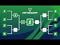 How the CRC Cascading Bracket Works