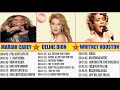 Best Songs of World Divas-Mariah Carey, Celine Dion, Whitney Houston Greatest Hits playlist 2020