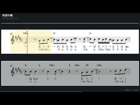 希望の轍 (Melody in E-flat - Alto Saxophone, with Do-Re-Mi) - Southern All Stars