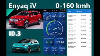 ️ ID.3 vs ENYAQ acceleration 0-160 kmh - Car Scanner PRO (+battery degradation)