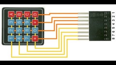 Tutorial for Beginners - Using 4×4 Keypad With Arduino #arduino #keypad #tutorial