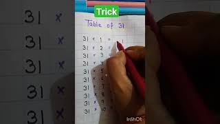 Magic Of Table Of 31