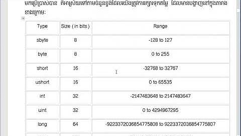 SP1 Chapter2 Expression, Operators, Types, Variable, and Constants Part3