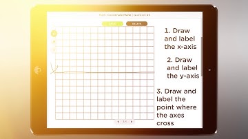 Classkick – Cool App Review
