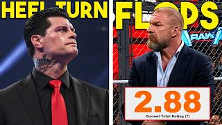 THIS IS BAD FOR WWE…WWE STAR IS P*SSED…CODY RHODES HEEL TURN SOON?…Wrestling News