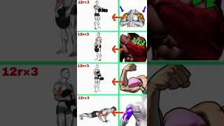beast arm workout 😱 #gymmotivation #desihomegym #motivation