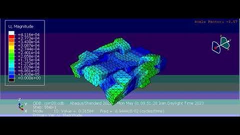 modeling abaqus composit woven 3d