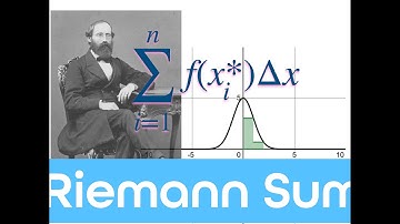 Riemann sum in desmos