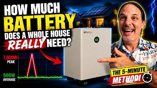 How Much Battery Does a Whole House REALLY Need