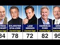 Senior Hollywood Actors AGE in 2025