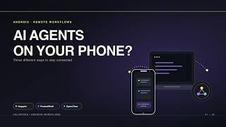 How Do You Control AI Coding Agents From Your Phone Guide