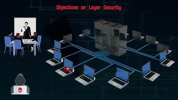 objectives of layer security | lecture 38