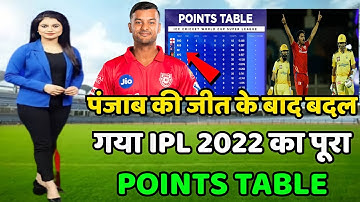 IPL 2022 Today Points Table | CSK vs PBKS After Match Points Table | Csk vs Pbks Live | IPL 2022