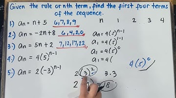 Given the rule or nth term, find the first four terms of the sequence | Grade 8 | Quarter 1 |