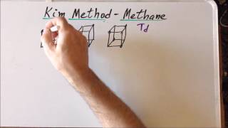 Kim method: vibrations of methane (CH₄)