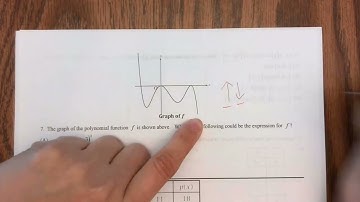 AP Precalc- 1.1-1.6 Study Guide Multiple Choice