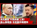 烏克蘭與俄羅斯衝突升級