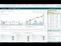 Tôi kiếm 1 tỷ 1 tháng như thế nào - btcpanda - đầu tư bitcoin