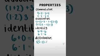 Properties | 20 Day Back to School Math Review | Commutative, Associative, Identity, Distributive