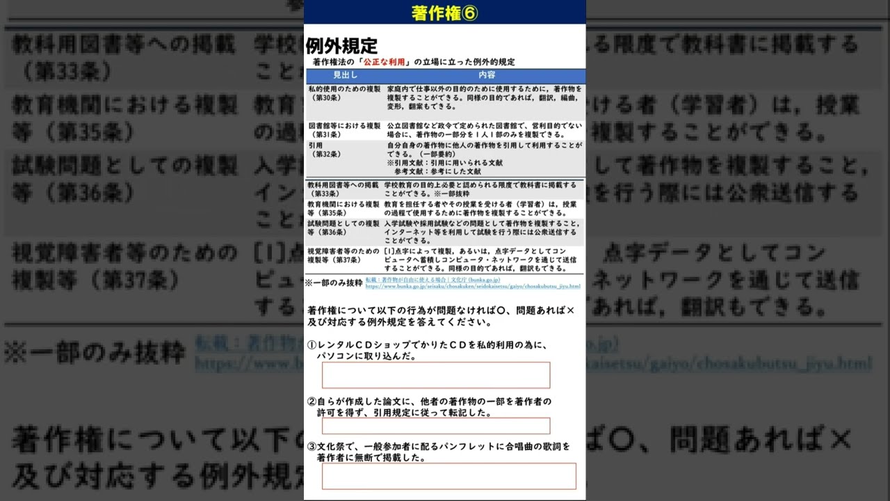 ῡὼἔ試験問題解説集9ῂἕ 著作権⑥【情報Ⅰ試験対策問題解説】 - YouTube