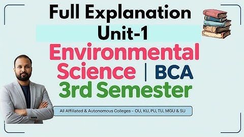 Environmental Science UNIT 1 Quick Revision Short & Long Imp Questions 2025-26 BCA III 3rd Sem OU PU