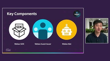 DevNet Create 2021 - Webex Telehealth portal - fully on browser!