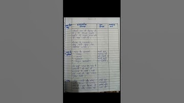 धातु.. metal lesson plan physical science #lessonplanforbed #lessonplan #subscribe