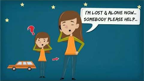 Real time Rating and Billing Challenges