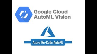 AutoML the future of AI - Automating ML