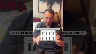 Do You Really Need To Replace All 4 Tires At Once? 🤔