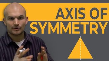Finding the axis of symmetry for a parabola and graph