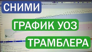 MT Pro настройка зажигания / Осциллограф зажигание