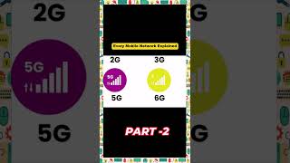 Every Mobile Network Explained From 1G to 6G and How Each One Evolved PT 2  #computereducation