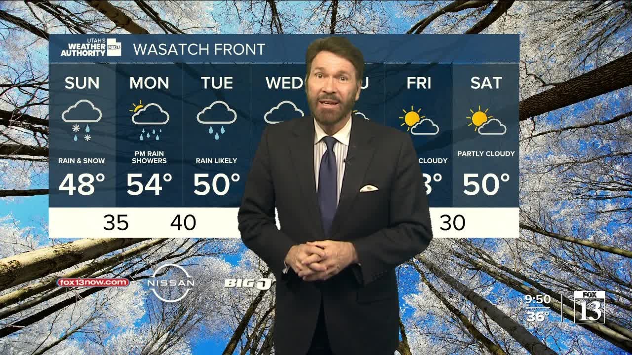 Both storms & sunshine - Saturday night forecast - YouTube