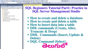SQL Beginners Tutorial Part1:Create Table&Database,Insert into,Drop,Truncate, DDL,DML & DQL Commands