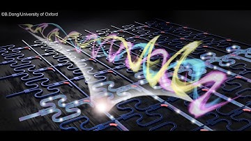 Higher-Dimensional Photonic Computing Explained