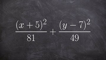How to find the center, vertices and co vertices of an ellipse