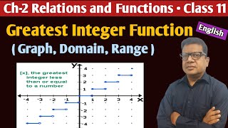Greatest Integer Function | Step Function | Floor Function | graph of greatest integer function