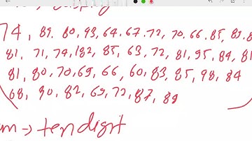 1 a Probability and statistics 2024 25 delhi University solved paper